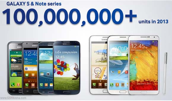 Samsung планирует продать 100 миллионов смартфонов Note и Galaxy в 2013 году