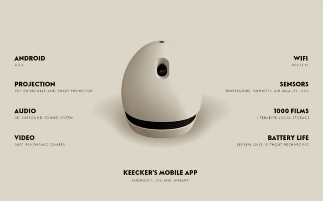 Keecker — проектор на Android