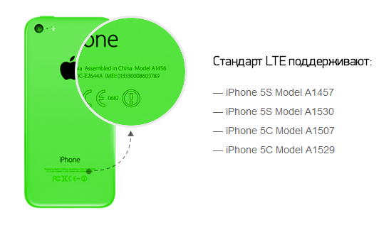 На iPhone 5S и 5C заработало LTE от 
