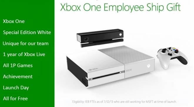 Под конец года будет доступен в продаже белый Xbox One