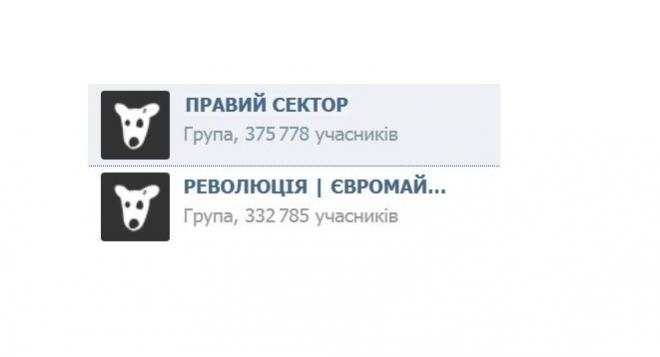 Руководство «Вконтакте» отрицает, блокировку Правого сектора и Евромайдан