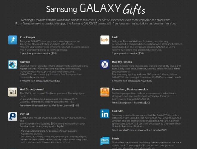Samsung установил в Galaxy S5 приложений почти на $600