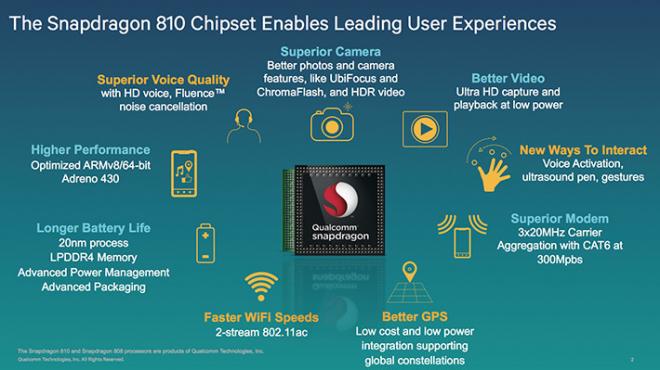 Qualcomm анонсировала 64-битные чипы Snapdragon 808 и 810