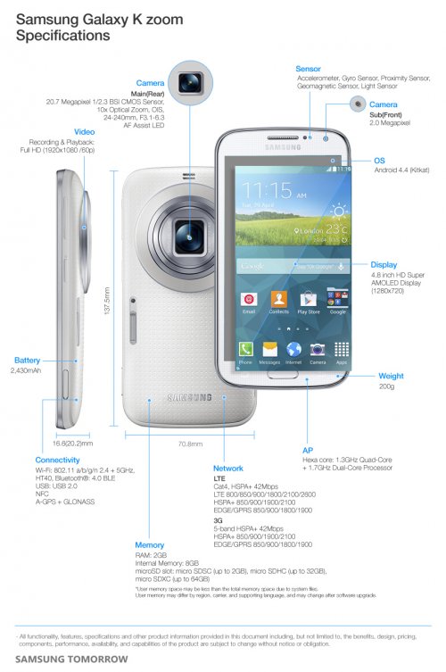 Samsung Galaxy K Zoom представлен официально