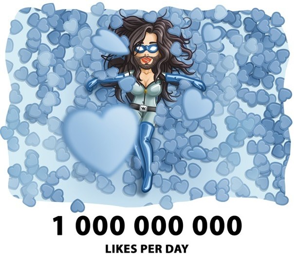 За сутки пользователи «ВКонтакте» ставят миллиард «лайков»