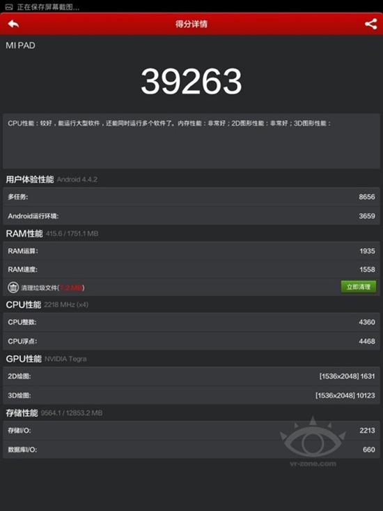 Xiaomi Mi Pad бьёт рекорды в AnTuTu