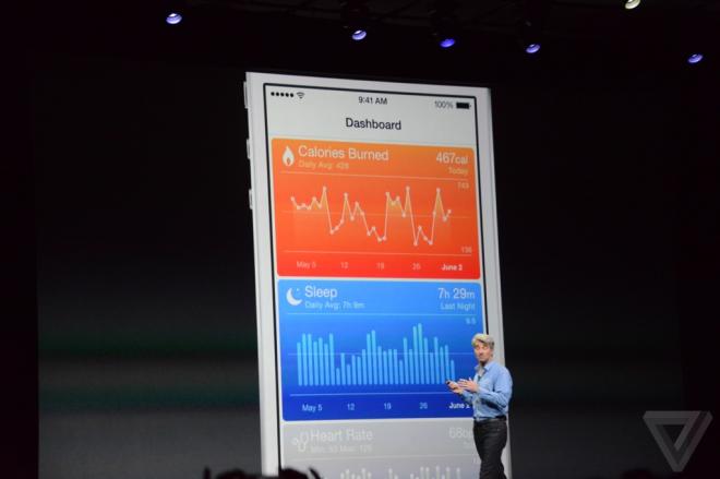 Apple официально представлила iOS 8