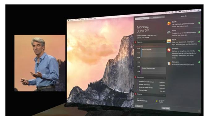 Apple OS X 10.10 Yosemite официально представлена на WWDC 2014