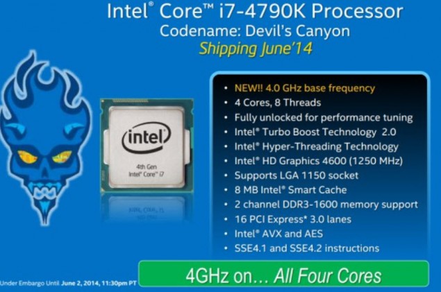 Intel представила 5-гигагерцевый Core i7 Devil Canyon