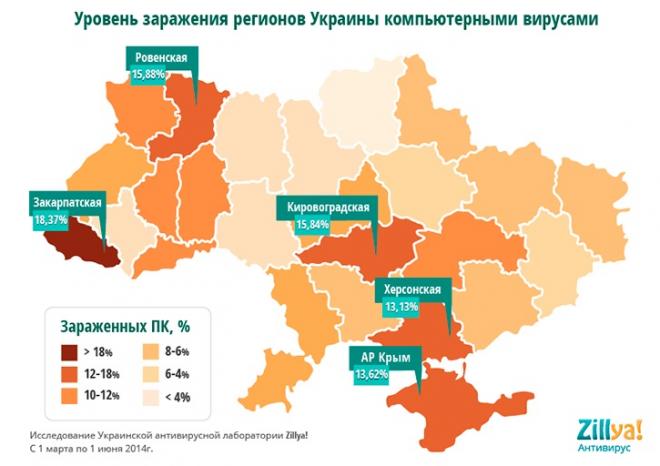 Карта зараженности Украины компьютерными вирусами