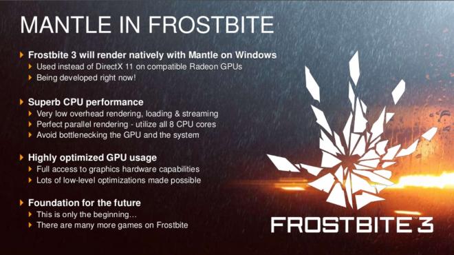 API Mantle от AMD теперь поддерживается тремя новыми играми от Electronic Arts