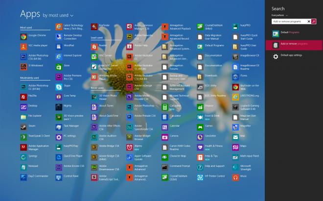  2015  Windows 8    